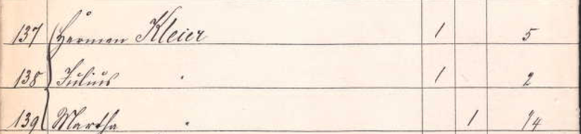 Prussian emigration register